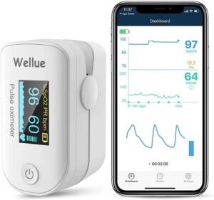 Wellue Fingertip Blood Oxygen Heart Rate Monitor In UAE